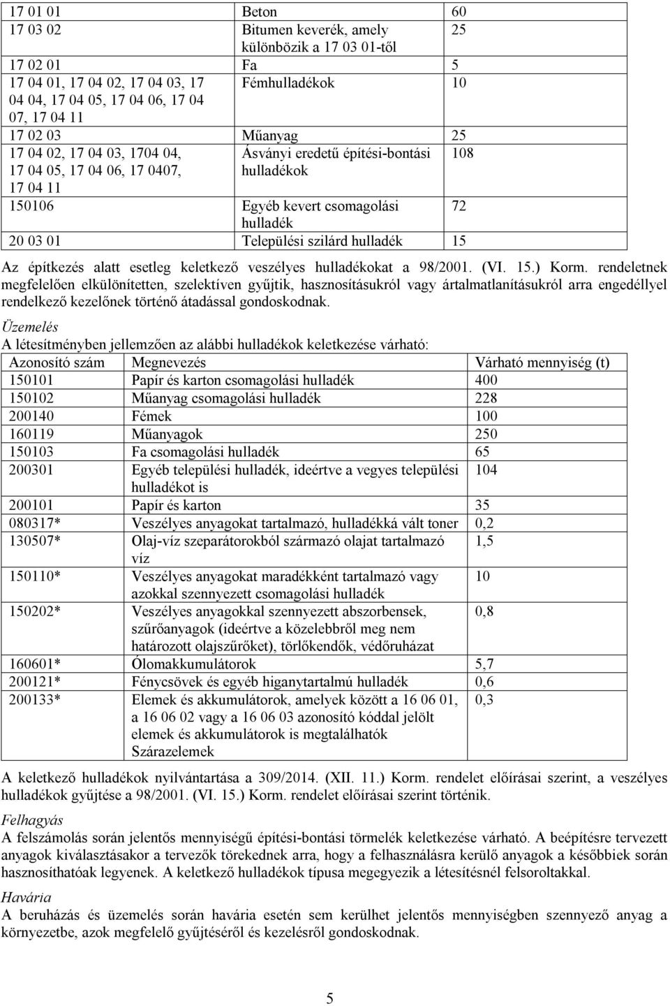 hulladék 15 Az építkezés alatt esetleg keletkező veszélyes hulladékokat a 98/2001. (VI. 15.) Korm.