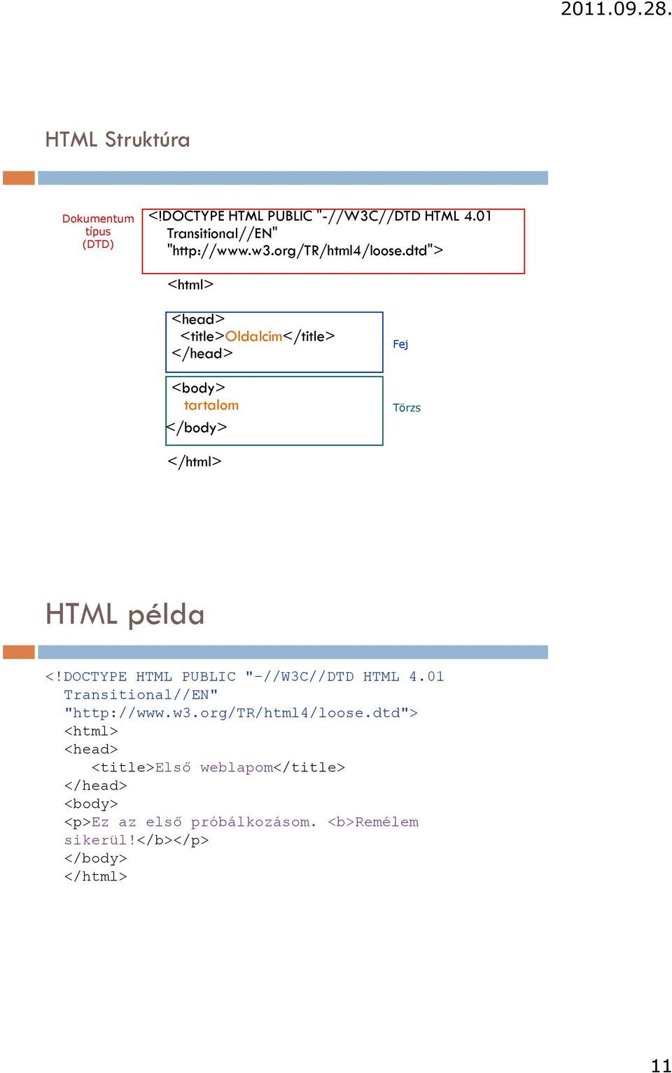 dtd"> <html> <head> <title>oldalcím</title> </head> <body> tartalom </body> Fej Törzs </html> HTML példa <!