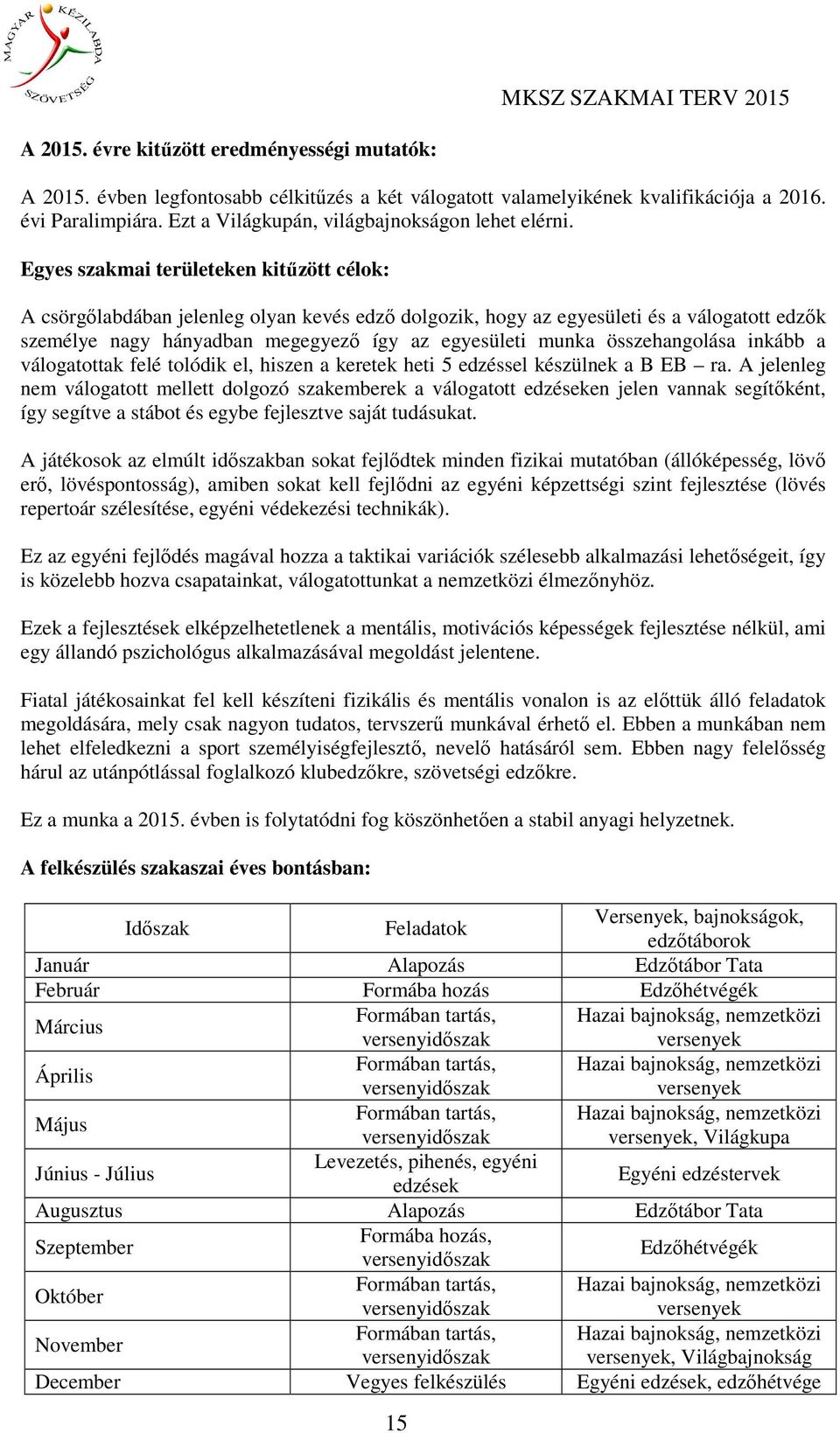 Egyes szakmai területeken kitűzött célok: A csörgőlabdában jelenleg olyan kevés edző dolgozik, hogy az egyesületi és a válogatott edzők személye nagy hányadban megegyező így az egyesületi munka