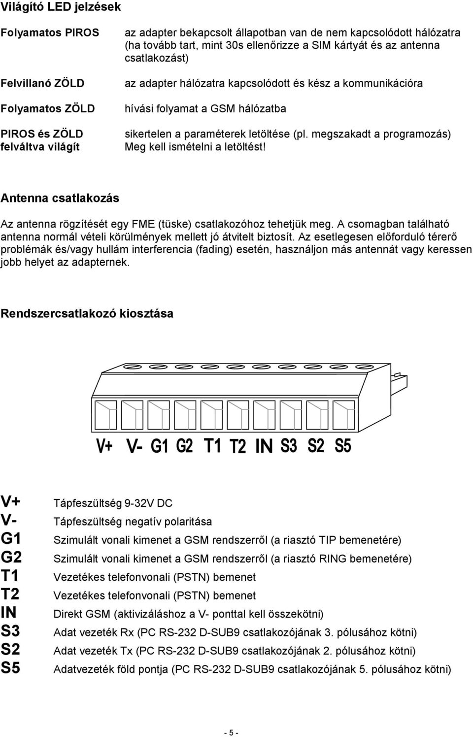 megszakadt a programozás) Meg kell ismételni a letöltést! Antenna csatlakozás Az antenna rögzítését egy FME (tüske) csatlakozóhoz tehetjük meg.