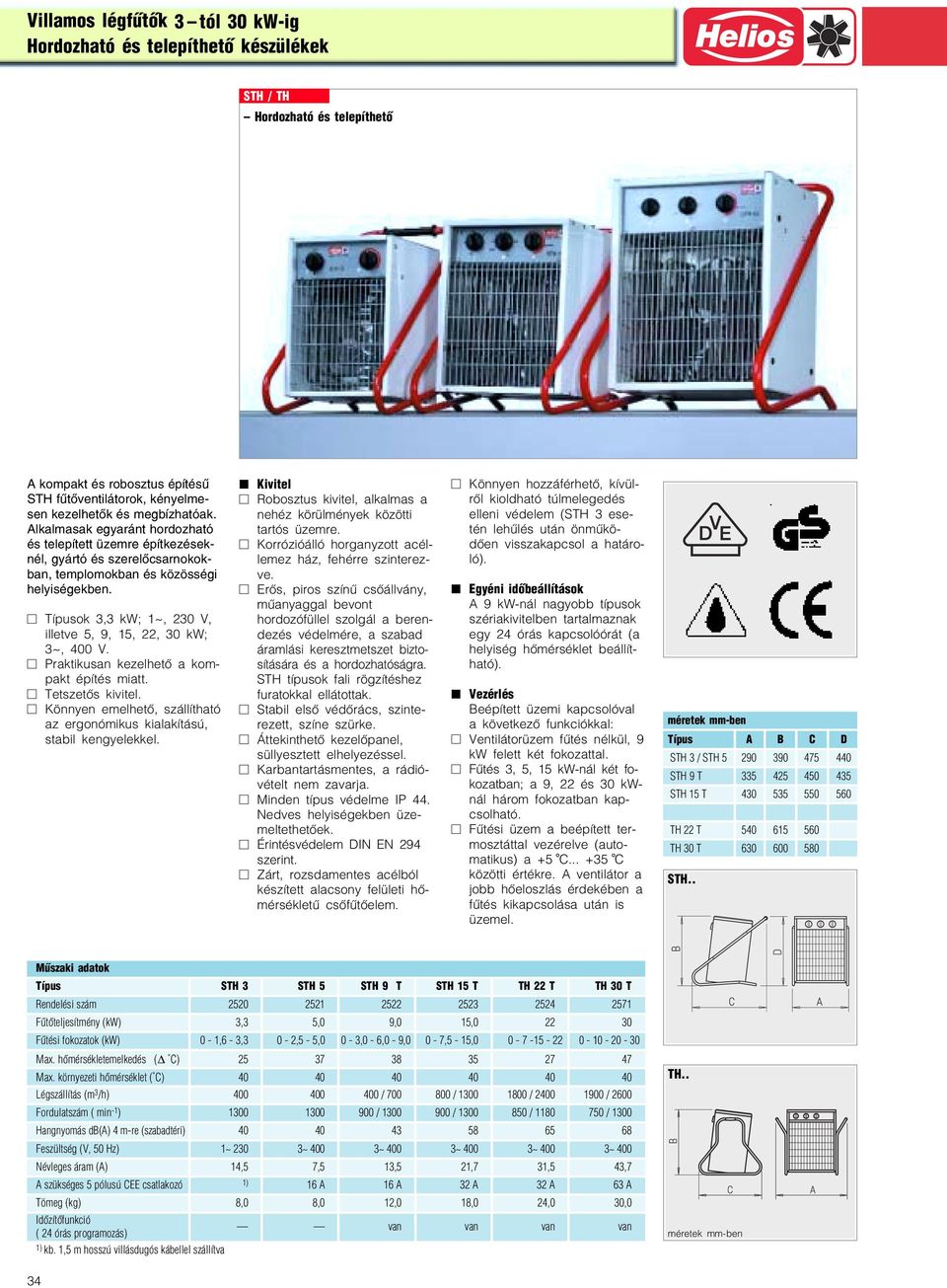 Típusok 3,3 kw; 1~, 230 V, illetve 5, 9, 15, 22, 30 kw; 3~, 400 V. Praktikusan kezelhető a kom pakt építés miatt. Tetszetős kivitel.