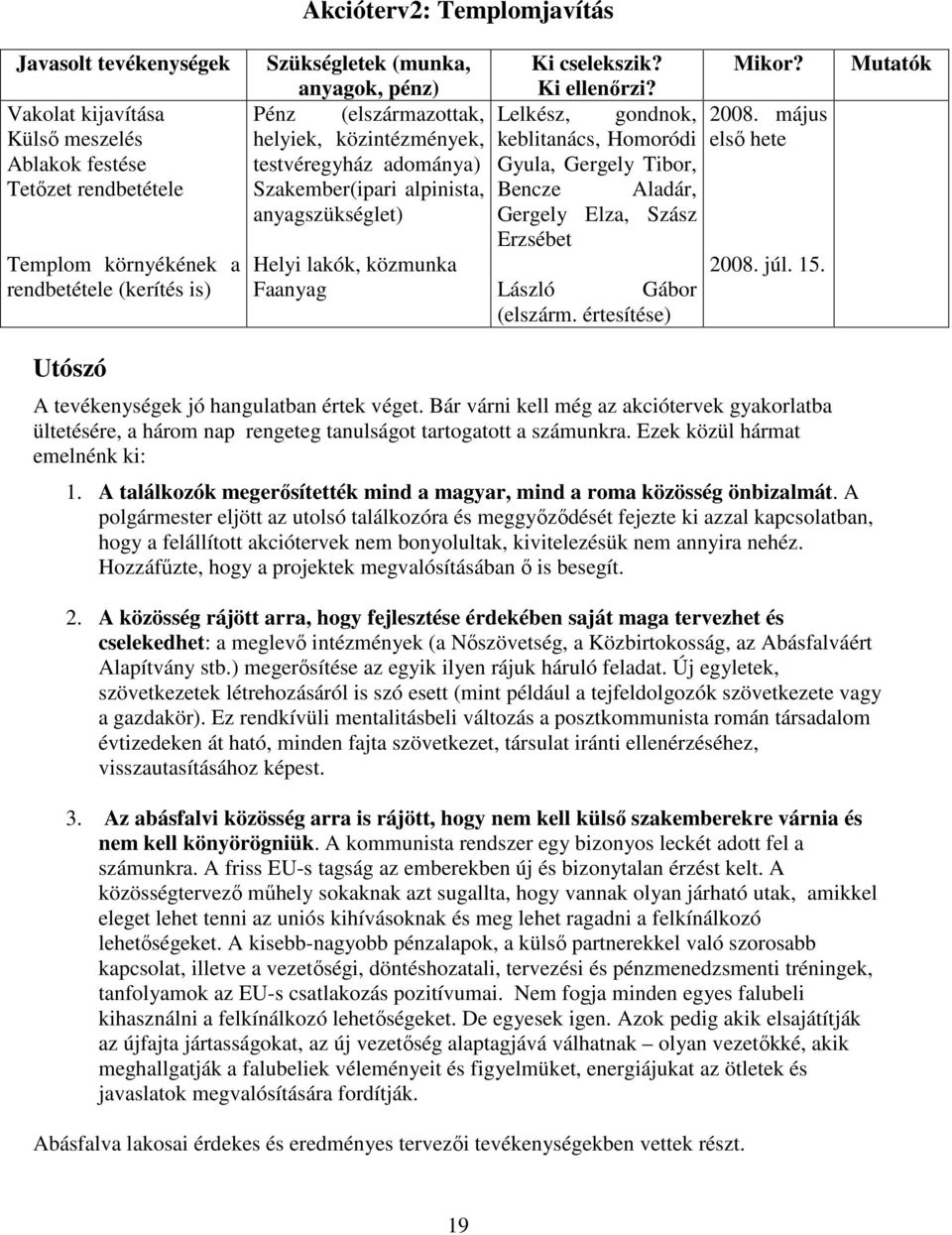 Lelkész, gondnok, keblitanács, Homoródi Gyula, Gergely Tibor, Bencze Aladár, Gergely Elza, Szász Erzsébet László Gábor (elszárm. értesítése) Mikor? 2008. május elsı hete 2008. júl. 15.