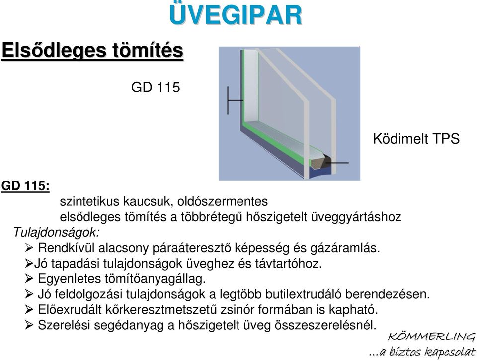 Jó tapadási tulajdonságok üveghez és távtartóhoz. Egyenletes tömítıanyagállag.