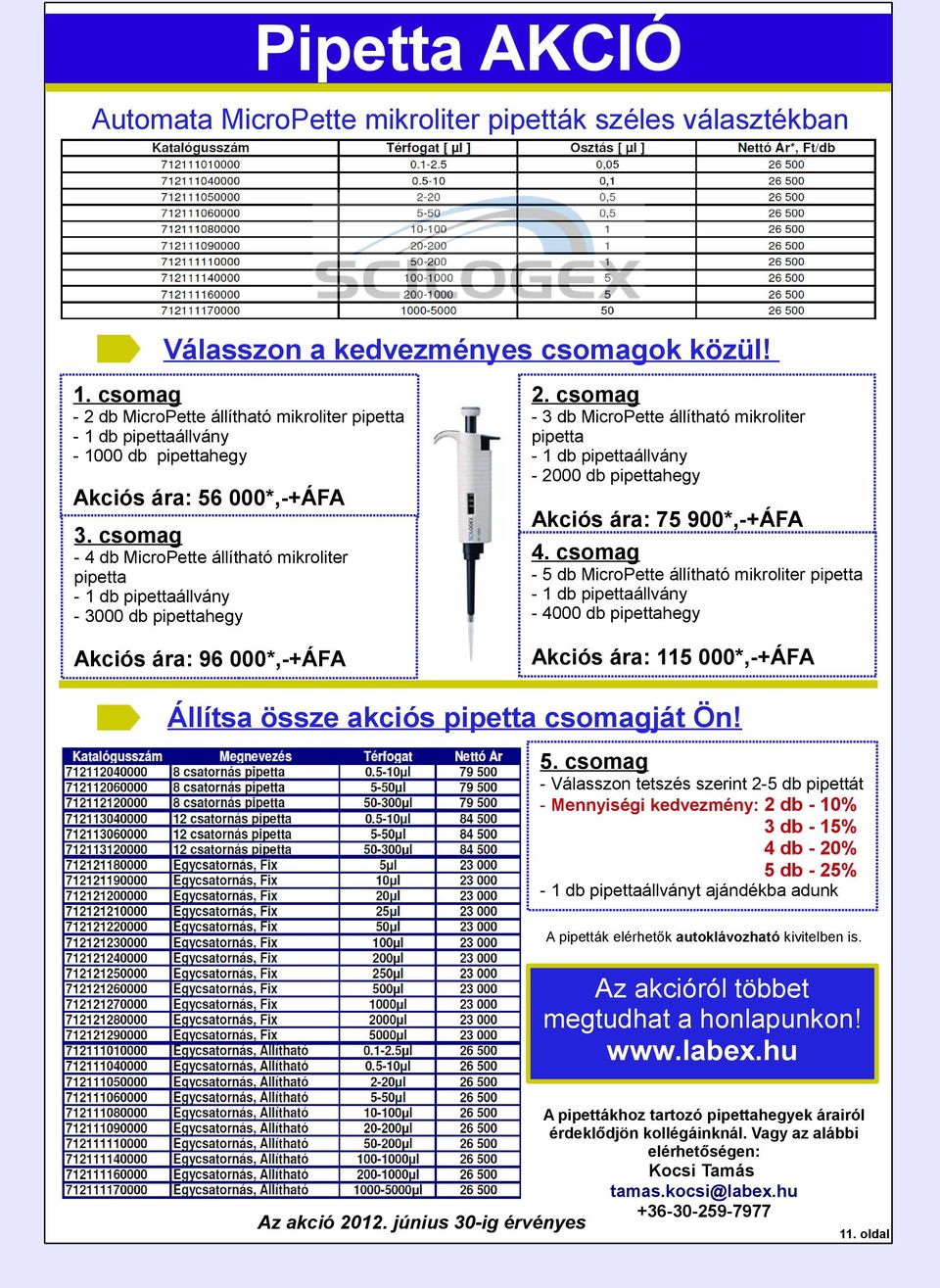 ára: 56 000*,-+ÁFA 3. csomag - 4 db MicroPette állítható mikroliter pipetta - 1 db pipettaállvány - 3000 db pipettahegy Akciós ára: 96 000*,-+ÁFA Akciós ára: 75 900*,-+ÁFA 4.