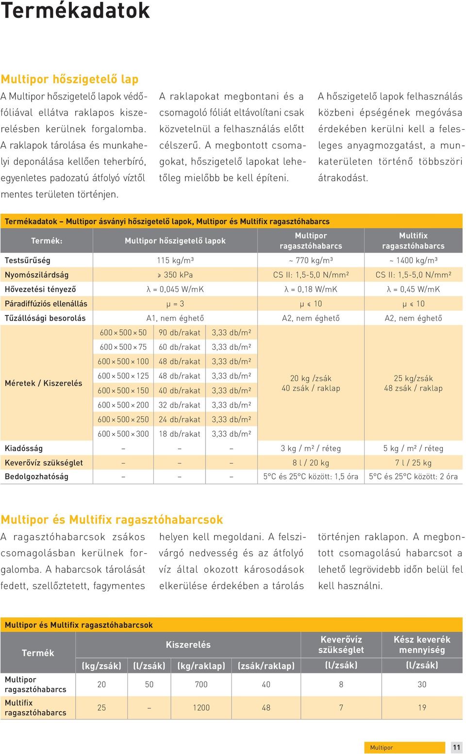 A raklapokat megbontani és a csomagoló fóliát eltávolítani csak közvetelnül a felhasználás előtt célszerű. A megbontott csomagokat, hőszigetelő lapokat lehetőleg mielőbb be kell építeni.