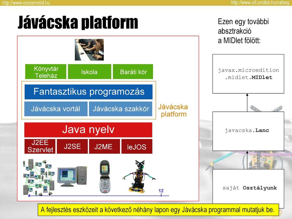 midlet javacska.