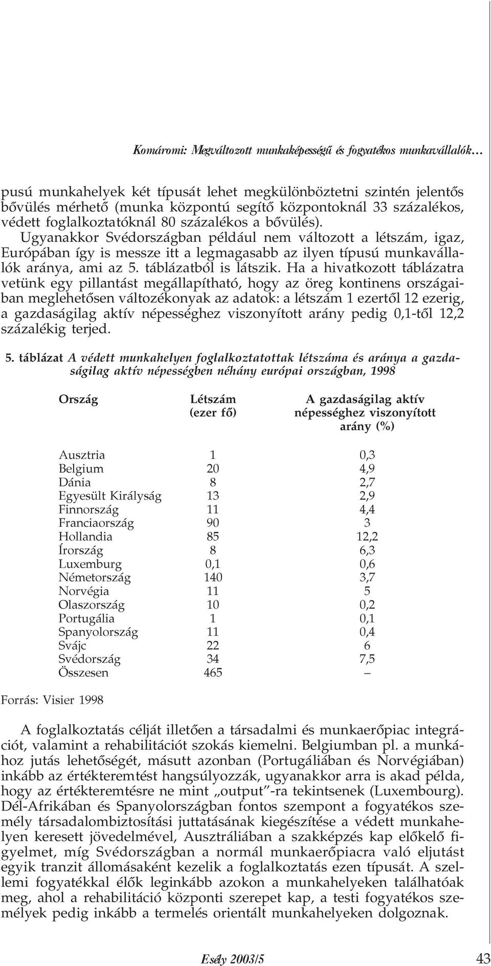 Ugyanakkor Svédországban például nem változott a létszám, igaz, Európában így is messze itt a legmagasabb az ilyen típusú munkavállalók aránya, ami az 5. táblázatból is látszik.