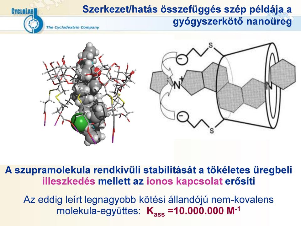 illeszkedés mellett az ionos kapcsolat erősíti Az eddig leírt