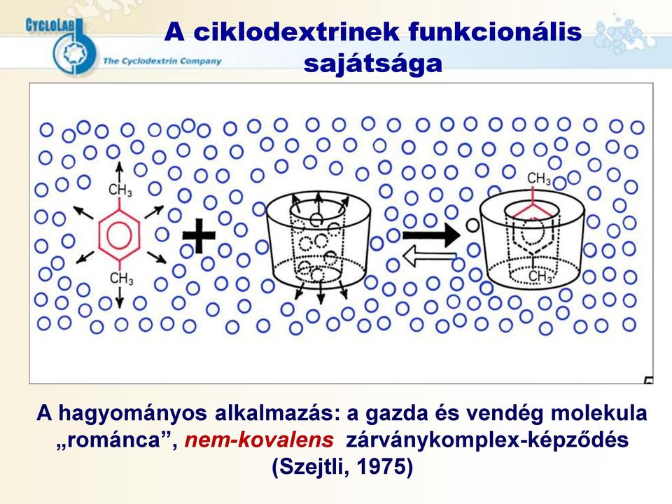 gazda és vendég molekula románca,