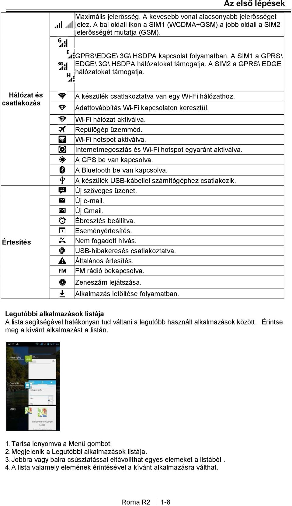 Hálózat és csatlakozás Értesítés FM A készülék csatlakoztatva van egy Wi-Fi hálózathoz. Adattovábbítás Wi-Fi kapcsolaton keresztül. Wi-Fi hálózat aktiválva. Repülőgép üzemmód. Wi-Fi hotspot aktiválva.