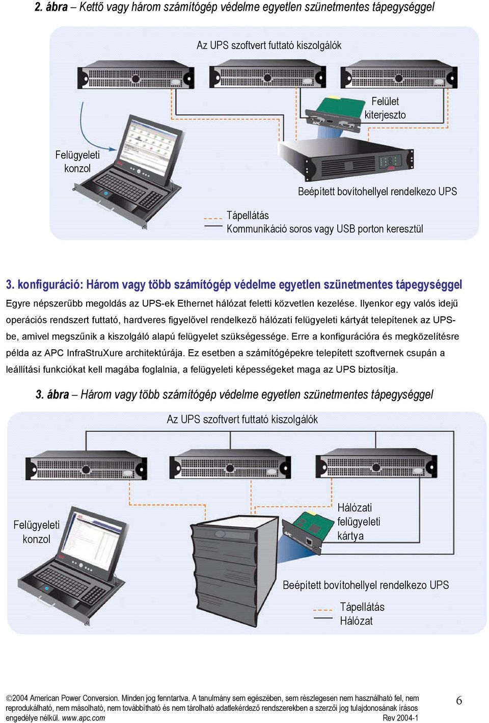 konfiguráció: Három vagy több számítógép védelme egyetlen szünetmentes tápegységgel Egyre népszerűbb megoldás az UPS-ek Ethernet hálózat feletti közvetlen kezelése.
