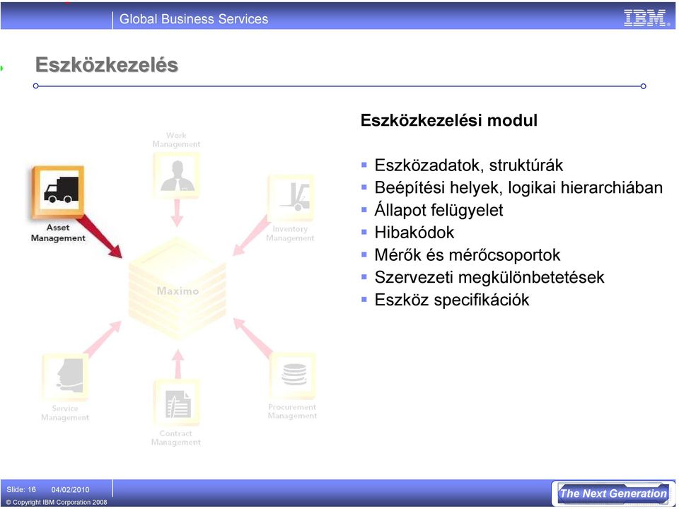 hierarchiában Állapot felügyelet Hibakódok Mérők és