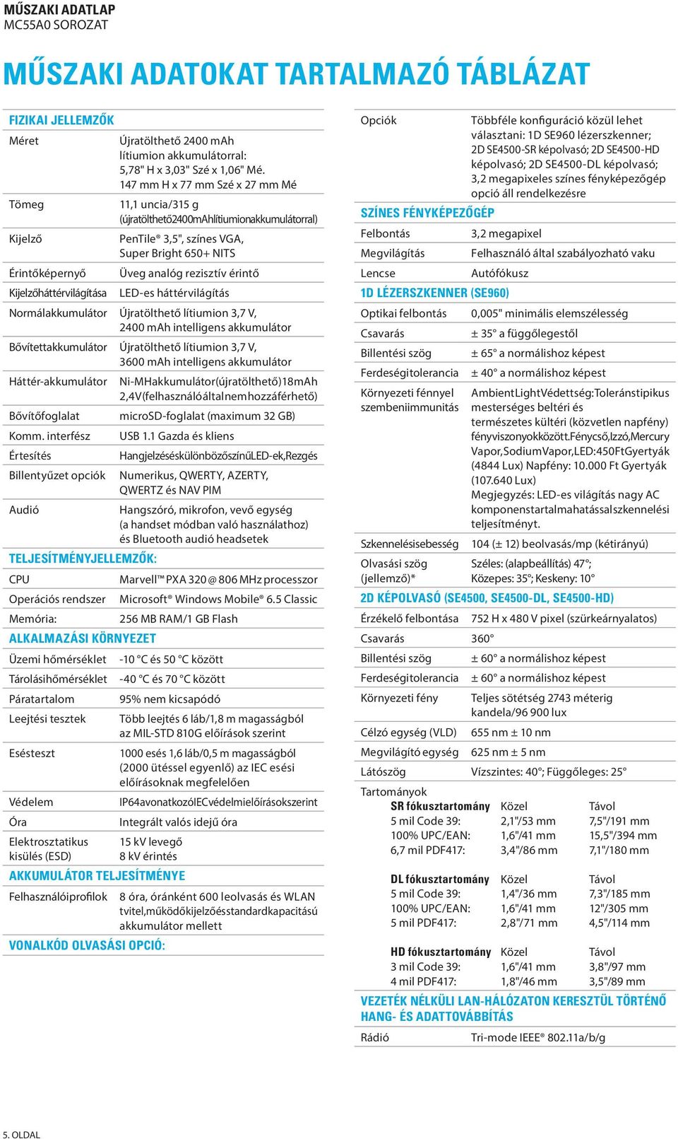 érintő Kijelzőháttérvilágítása LED-es háttérvilágítás Normál akkumulátor Újratölthető lítiumion 3,7 V, 2400 mah intelligens akkumulátor Bővített akkumulátor Újratölthető lítiumion 3,7 V, 3600 mah