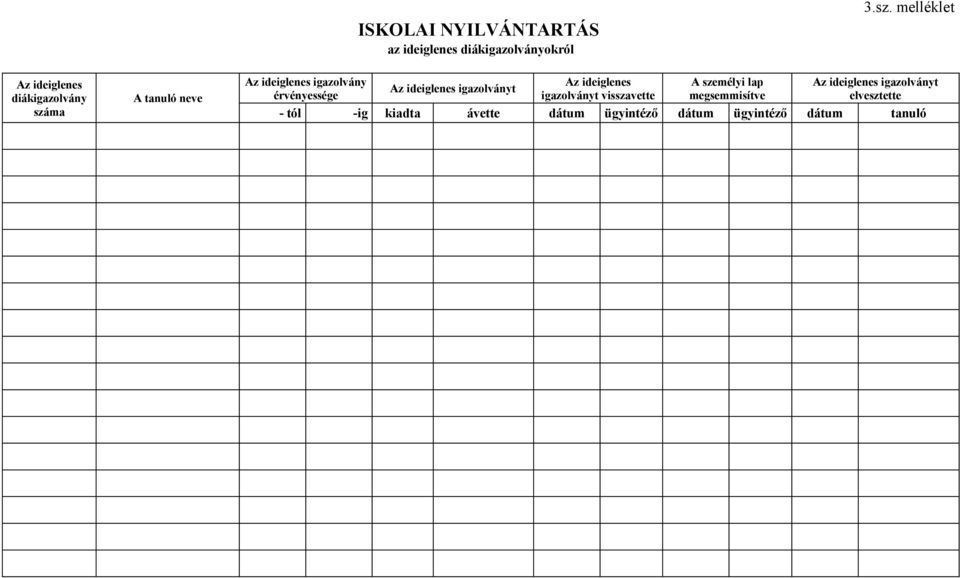 érvényessége Az ideiglenes igazolványt Az ideiglenes igazolványt visszavette A személyi