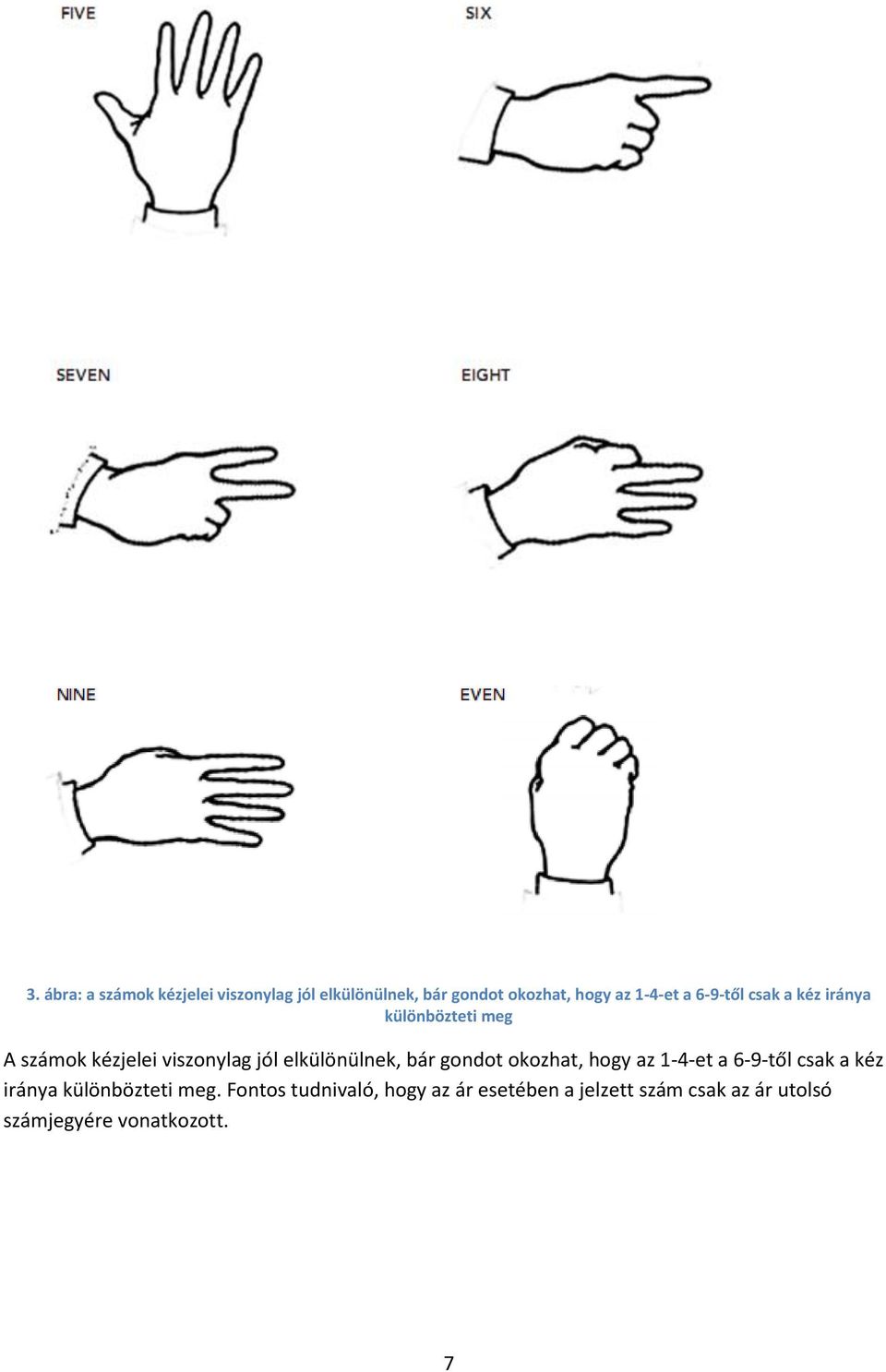 elkülönülnek, bár gondot okozhat, hogy az 1-4-et a 6-9-től csak a kéz iránya különbözteti