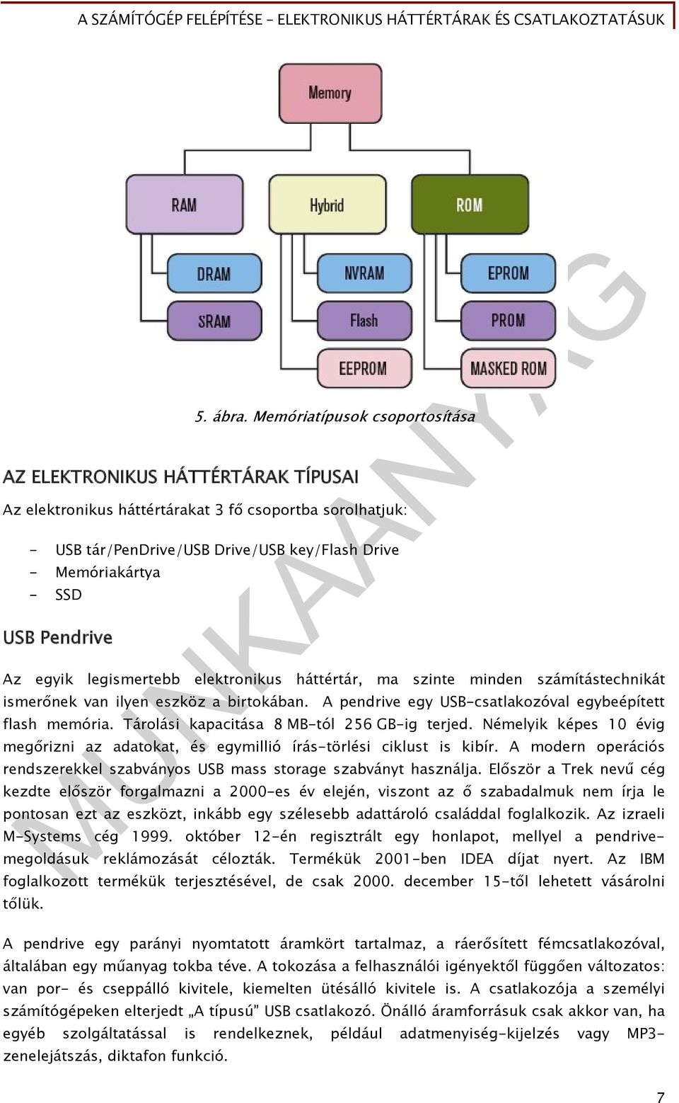 Pendrive Az egyik legismertebb elektronikus háttértár, ma szinte minden számítástechnikát ismerőnek van ilyen eszköz a birtokában. A pendrive egy USB-csatlakozóval egybeépített flash memória.