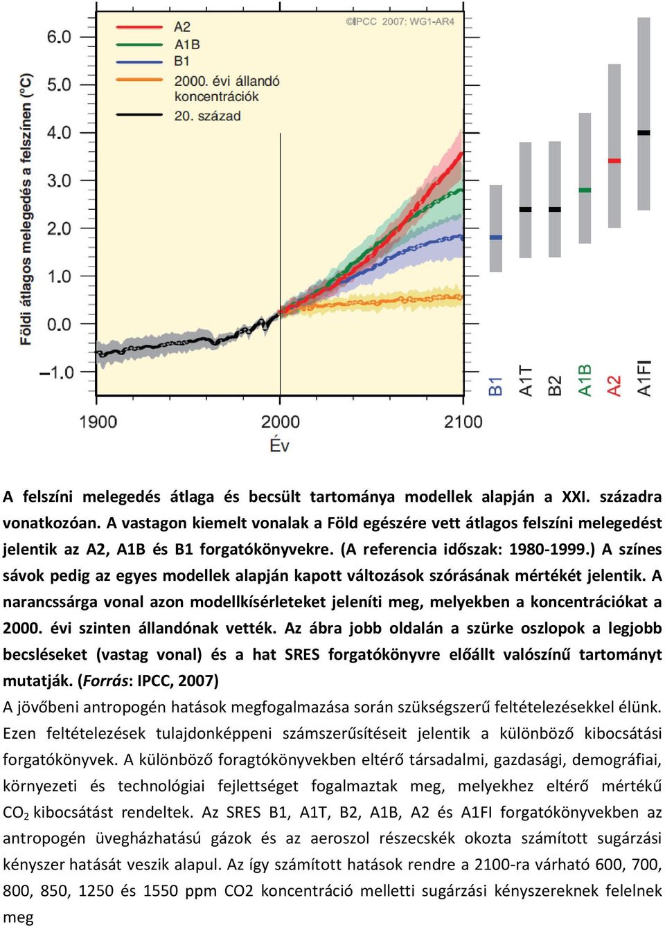 ) A színes sávok pedig az egyes modellek alapján kapott változások szórásának mértékét jelentik. A narancssárga vonal azon modellkísérleteket jeleníti meg, melyekben a koncentrációkat a 2000.