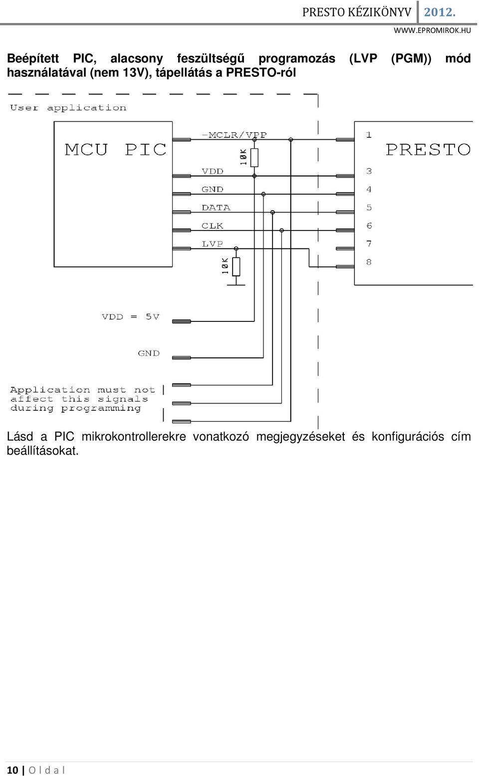 PRESTO-ról Lásd a PIC mikrokontrollerekre vonatkozó