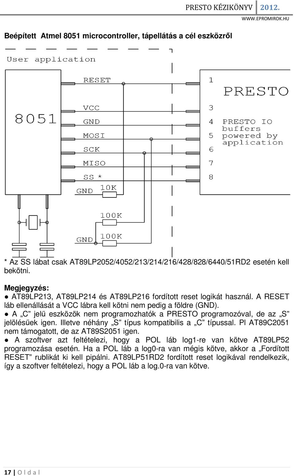 A C jelű eszközök nem programozhatók a PRESTO programozóval, de az S jelölésűek igen. Illetve néhány S típus kompatibilis a C típussal. Pl AT89C2051 nem támogatott, de az AT89S2051 igen.