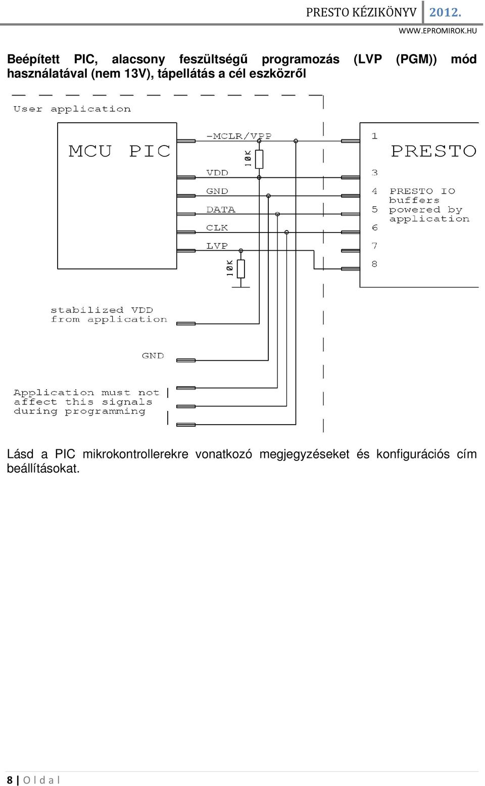 eszközről Lásd a PIC mikrokontrollerekre vonatkozó