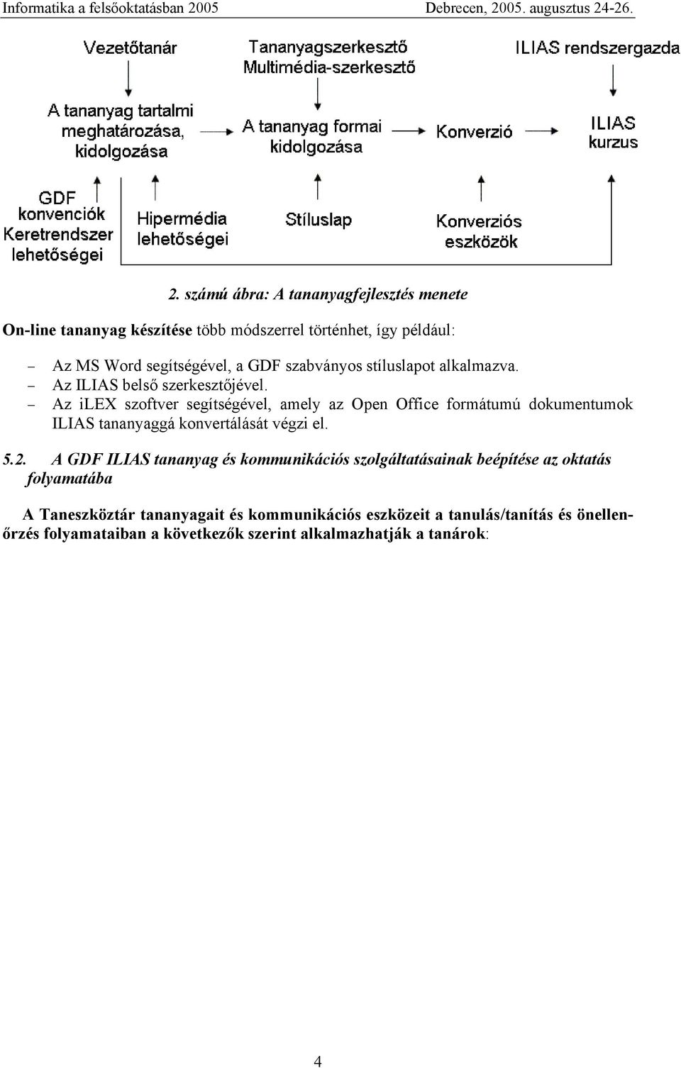 Az ilex szoftver segítségével, amely az Open Office formátumú dokumentumok ILIAS tananyaggá konvertálását végzi el. 5.2.