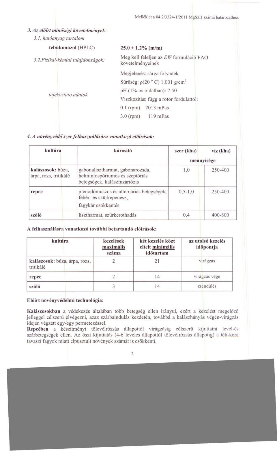 50 Viszkozitas: ftigg a rotor fordulatt6l: 0.1 (rpm) 2013 mpas 3.0 (rpm) 119 mpas 4.