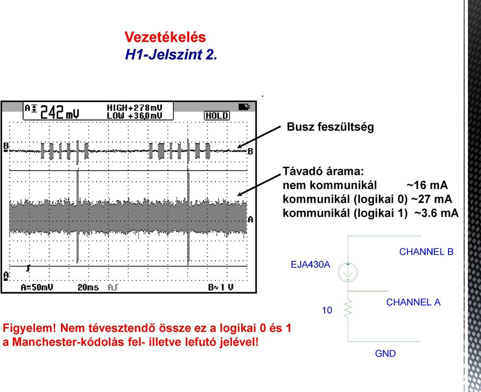 kommunikál (logikai 0) ~27 ma kommunikál (logikai 1) ~3.