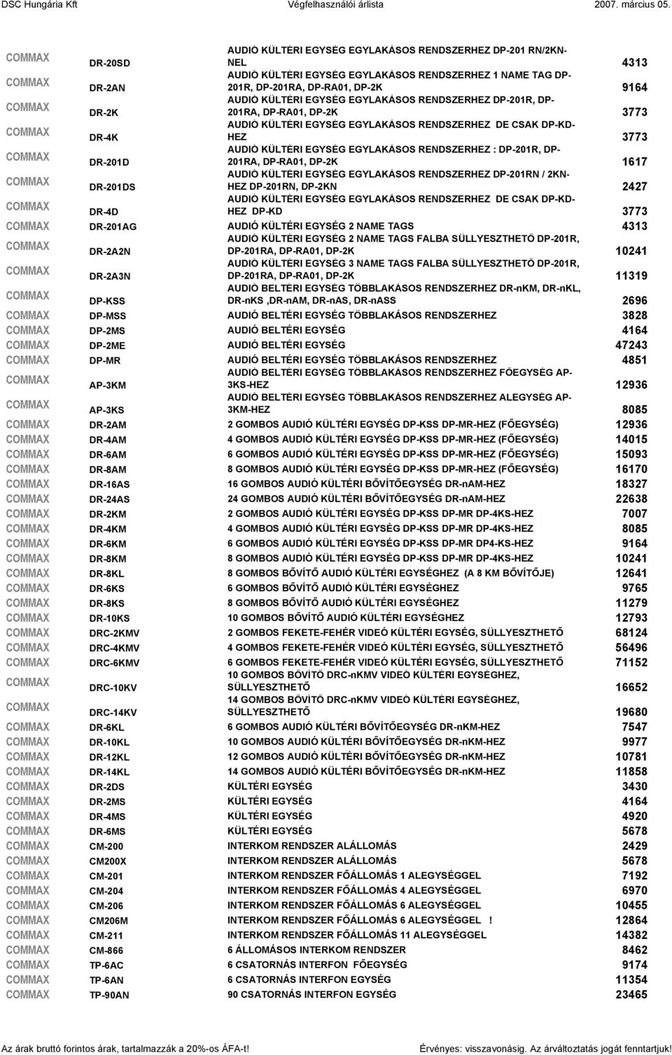 EGYLAKÁSOS RENDSZERHEZ DP-201R, DP- DR-2K 201RA, DP-RA01, DP-2K 3773 AUDIÓ KÜLTÉRI EGYSÉG EGYLAKÁSOS RENDSZERHEZ DE CSAK DP-KD- DR-4K HEZ 3773 AUDIÓ KÜLTÉRI EGYSÉG EGYLAKÁSOS RENDSZERHEZ : DP-201R,