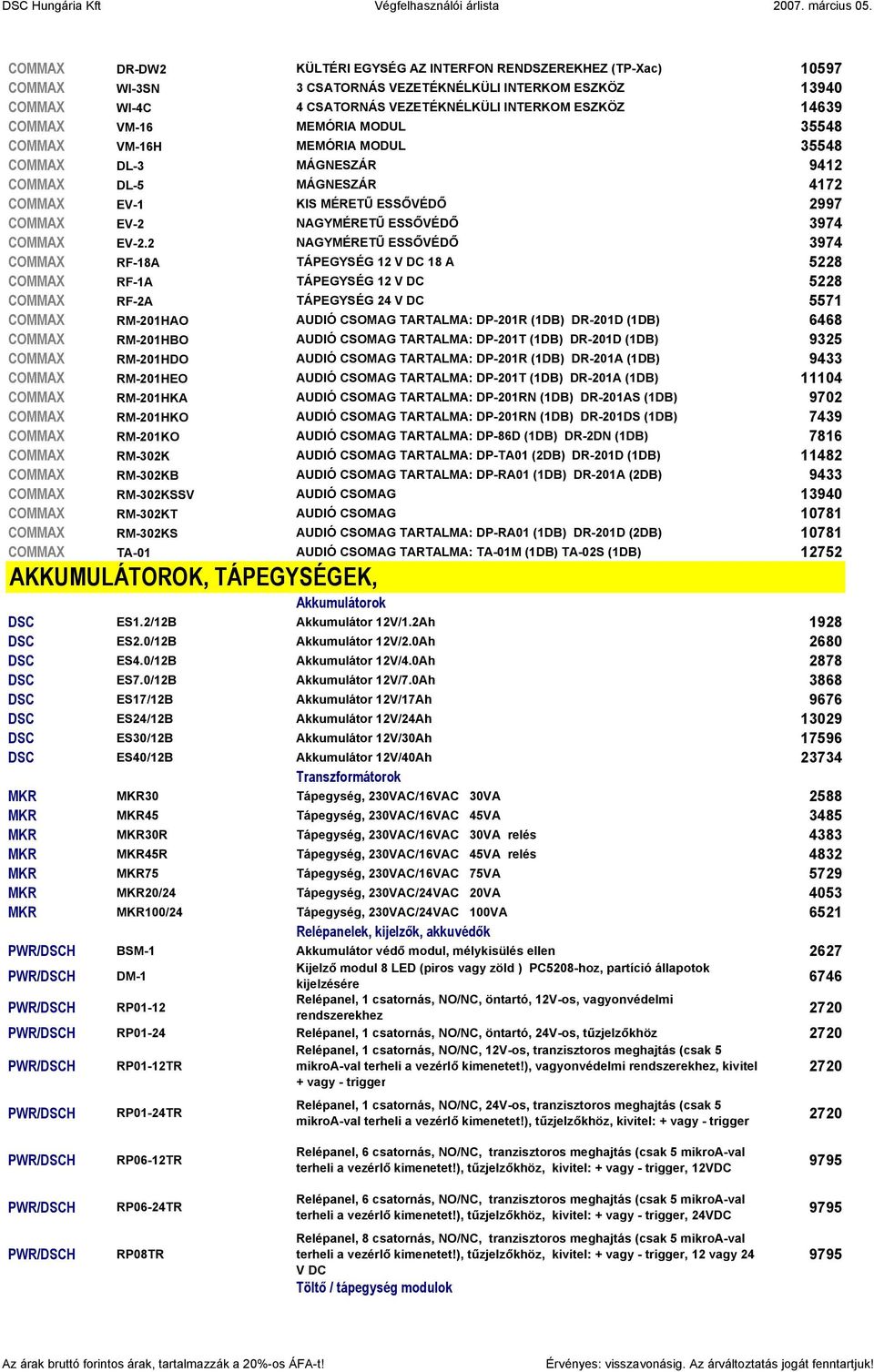 VM-16H MEMÓRIA MODUL 35548 DL-3 MÁGNESZÁR 9412 DL-5 MÁGNESZÁR 4172 EV-1 KIS MÉRETŰ ESSŐVÉDŐ 2997 EV-2 NAGYMÉRETŰ ESSŐVÉDŐ 3974 EV-2.