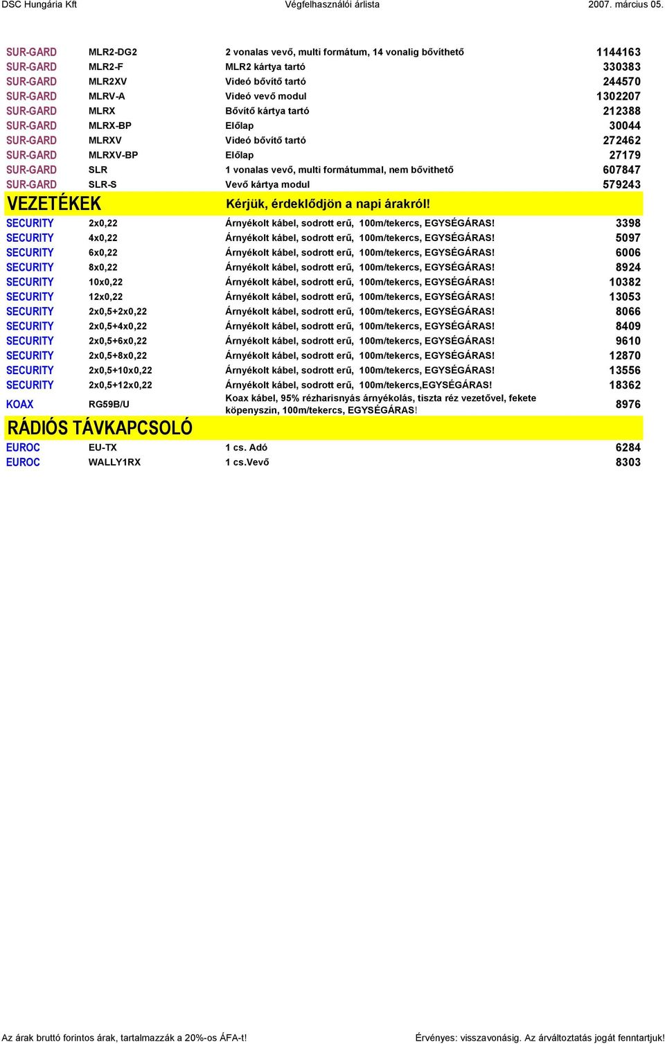 1302207 SUR-GARD MLRX Bővítő kártya tartó 212388 SUR-GARD MLRX-BP Előlap 30044 SUR-GARD MLRXV Videó bővítő tartó 272462 SUR-GARD MLRXV-BP Előlap 27179 SUR-GARD SLR 1 vonalas vevő, multi formátummal,