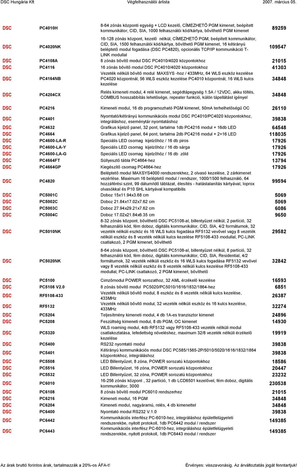 CÍMEZHETŐ PGM, beépített kommunikátor, CID, SIA, 1500 felhasználói kód/kártya, bővíthető PGM kimenet, 16 kétirányú PC4020NK beléptető modul fogadása ( PC4820), opcionális TCP/IP kommunikáció T-