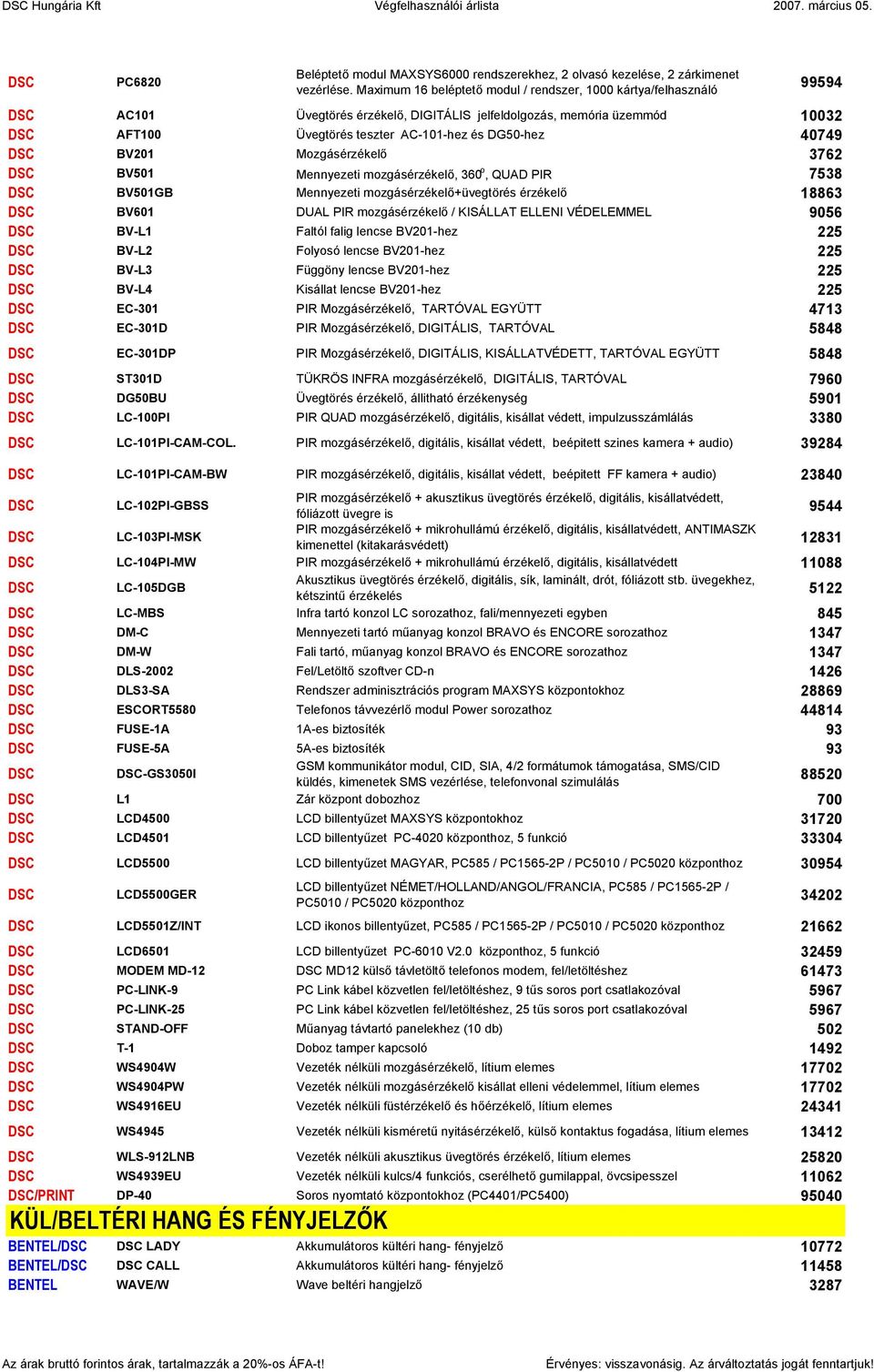 BV201 Mozgásérzékelő 3762 BV501 Mennyezeti mozgásérzékelő, 360 o, QUAD PIR 7538 BV501GB Mennyezeti mozgásérzékelő+üvegtörés érzékelő 18863 BV601 DUAL PIR mozgásérzékelő / KISÁLLAT ELLENI VÉDELEMMEL