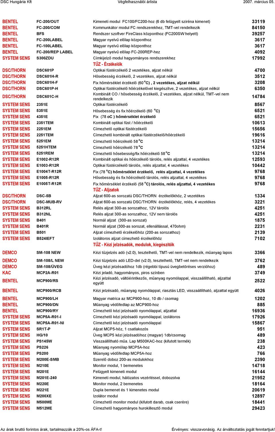 FireClass központhoz (FC200SW helyett) 39257 BENTEL FC-200LABEL Magyar nyelvű előlap központhoz 3617 BENTEL FC-100LABEL Magyar nyelvű előlap központhoz 3617 BENTEL FC-200/REP LABEL Magyar nyelvű