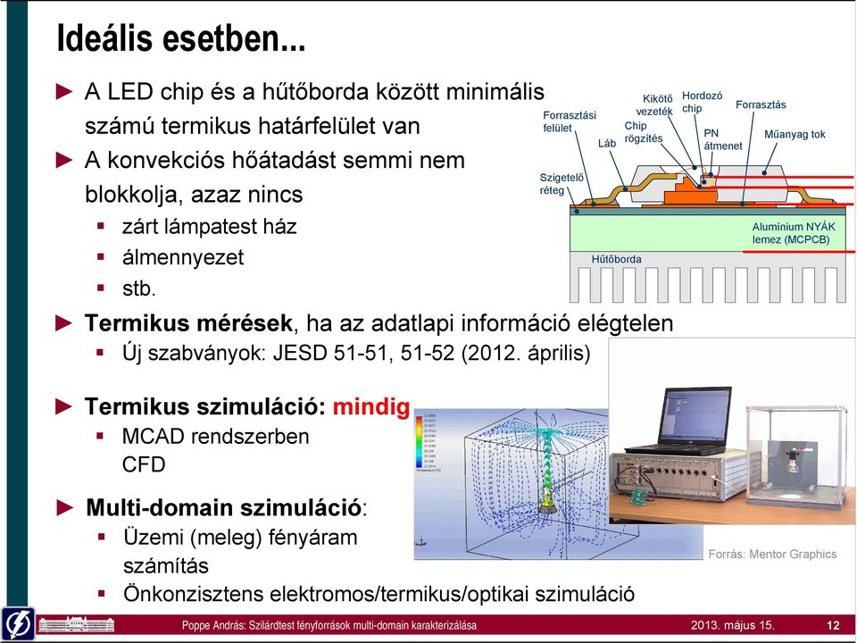 álmennyezet stb.