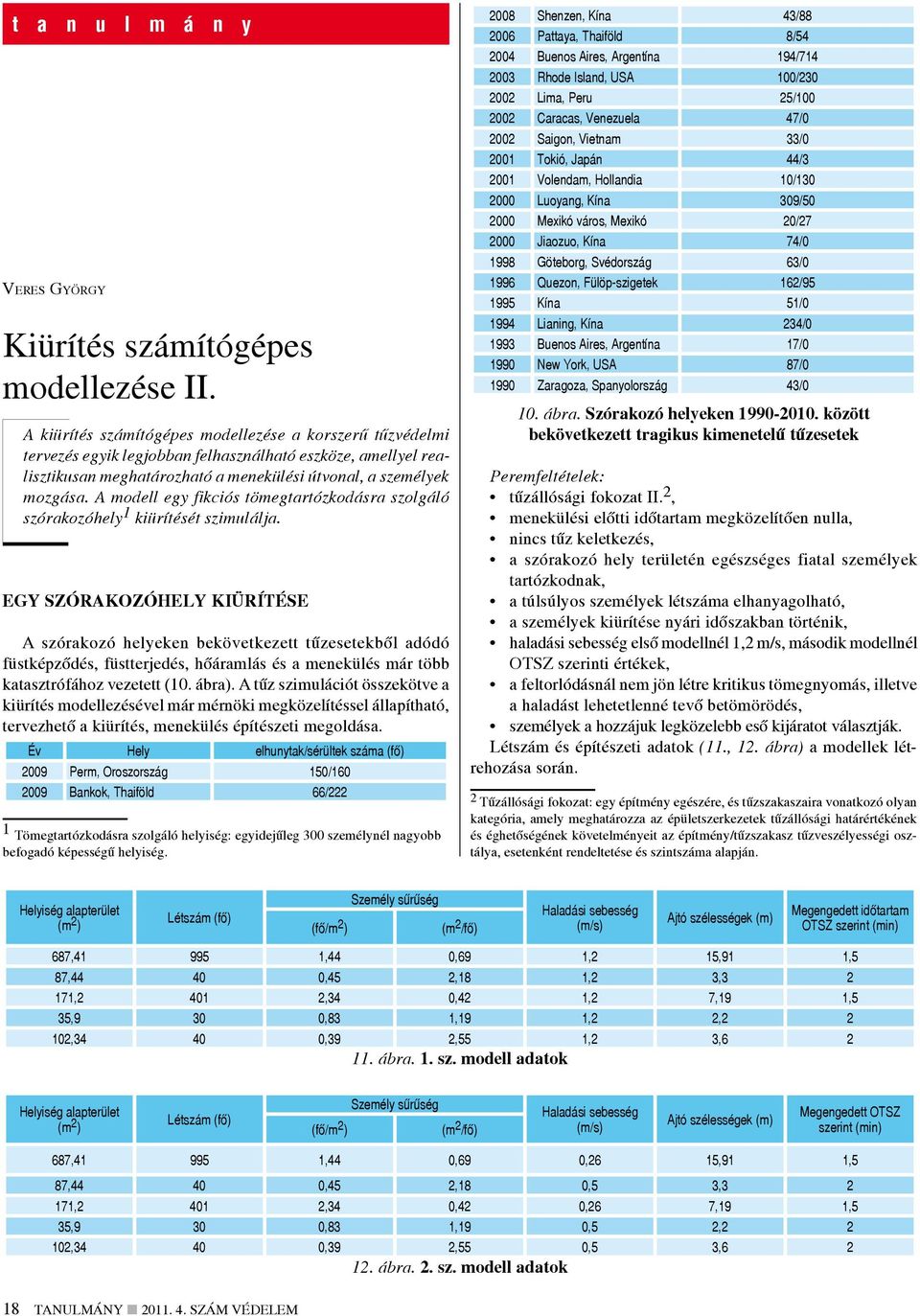 A modell egy fikciós tömegtartózkodásra szolgáló szórakozóhely 1 kiürítését szimulálja.