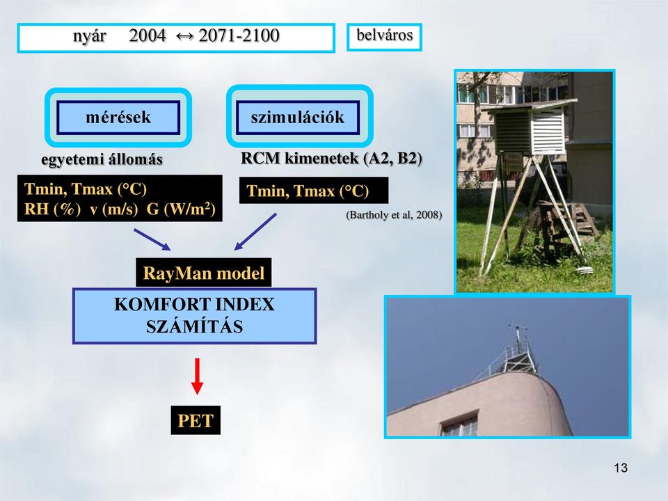 szimulációk RCM kimenetek (A2, B2) Tmin, Tmax ( C)