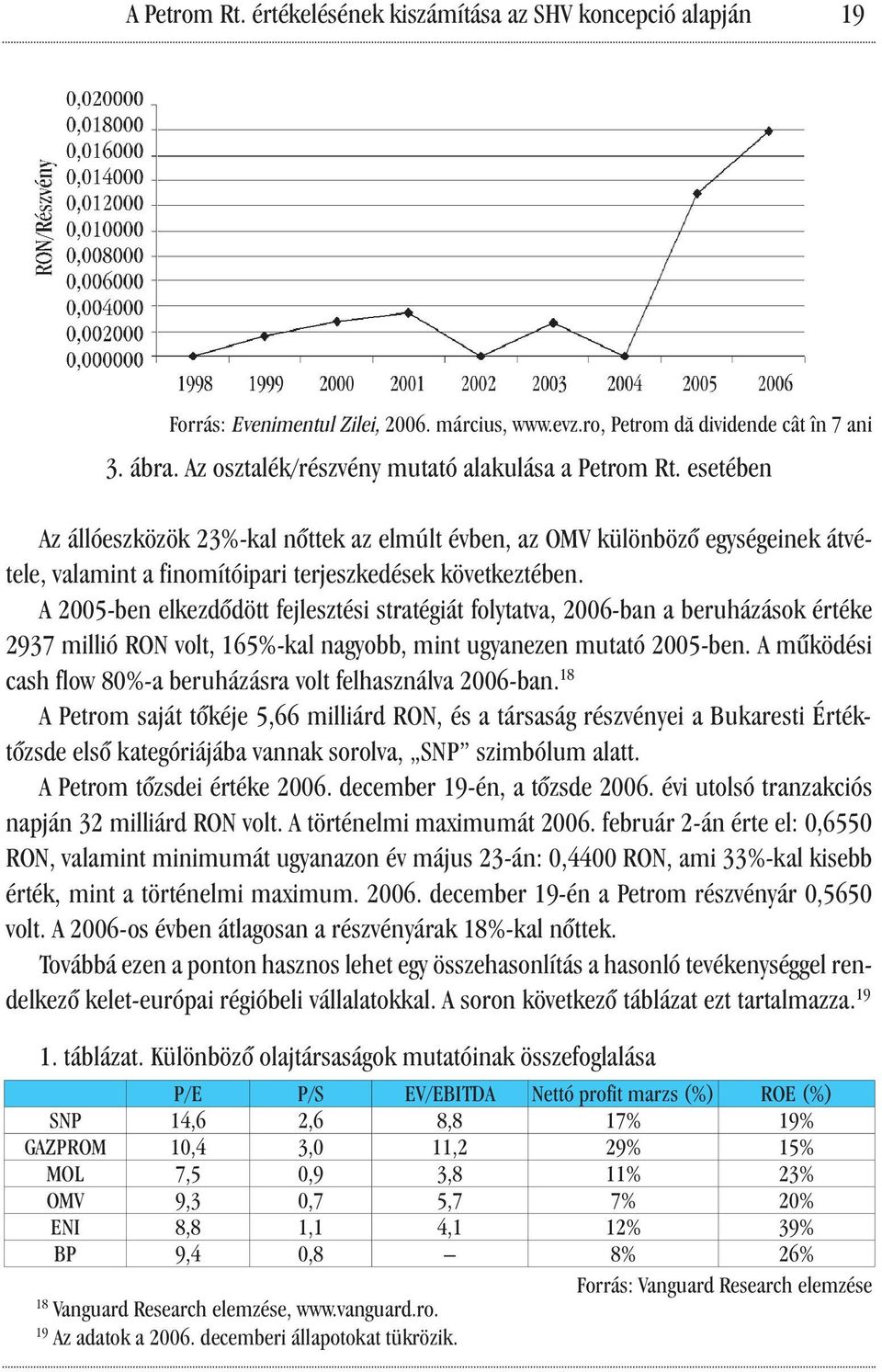 esetében Az állóeszközök 23%-kal nőttek az elmúlt évben, az OMV különböző egységeinek átvétele, valamint a finomítóipari terjeszkedések következtében.