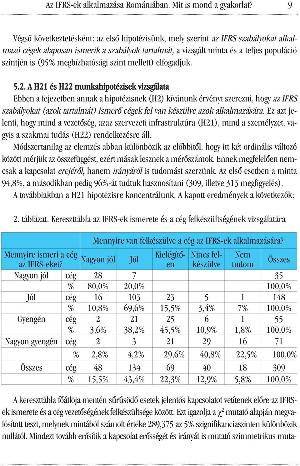 megbízhatósági szint mellett) elfogadjuk. 5.2.