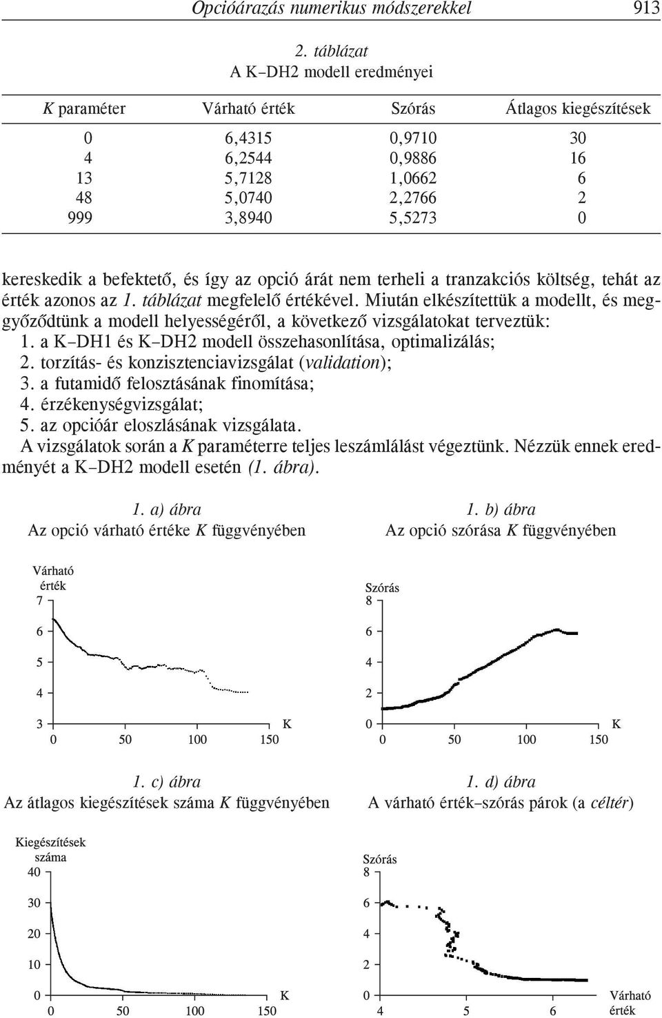 és így az opció árát nem terheli a tranzakciós költség, tehát az érték azonos az 1. táblázat megfelelõ értékével.