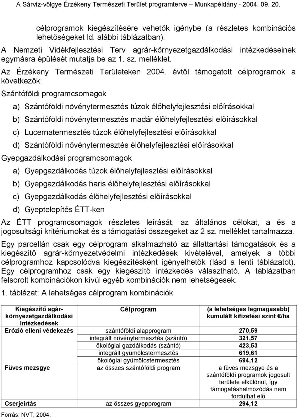 évtől támogatott célprogramok a következők: Szántóföldi programcsomagok a) Szántóföldi növénytermesztés túzok élőhelyfejlesztési előírásokkal b) Szántóföldi növénytermesztés madár élőhelyfejlesztési