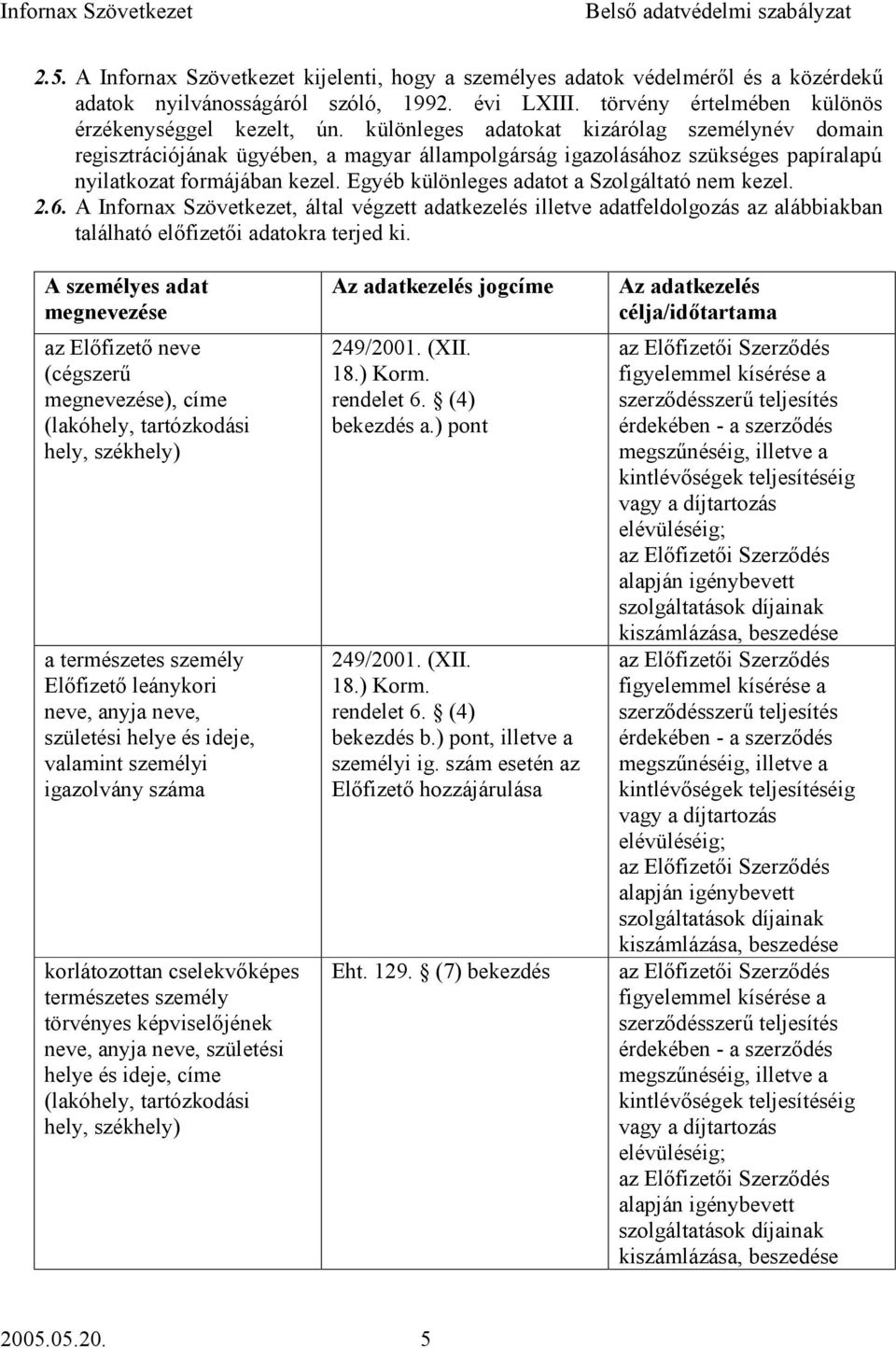 Egyéb különleges adatot a Szolgáltató nem kezel. 2.6. A Infornax Szövetkezet, által végzett adatkezelés illetve adatfeldolgozás az alábbiakban található előfizetői adatokra terjed ki.