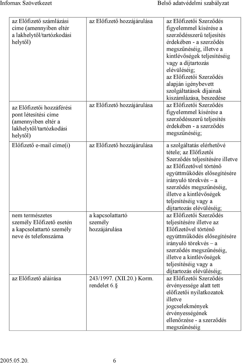 teljesítésére illetve az Előfizetővel történő együttműködés elősegítésére irányuló törekvés a szerződés megszűnéséig, illetve a kintlévőségek teljesítéséig vagy a díjtartozás nem természetes személy