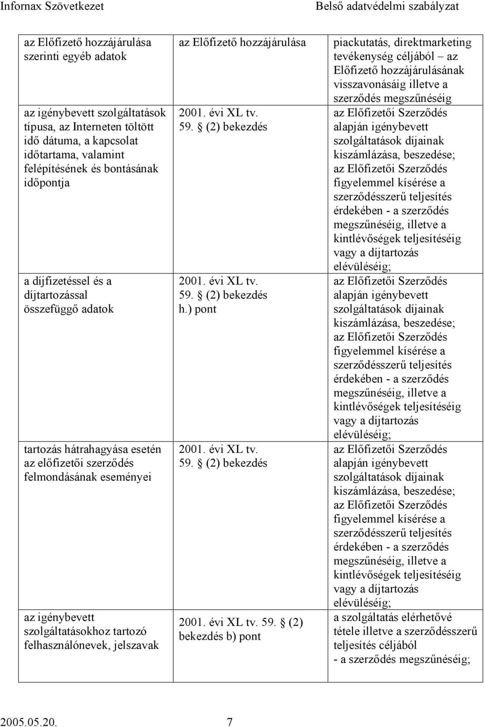 az Előfizető hozzájárulása 2001. évi XL tv. 59.