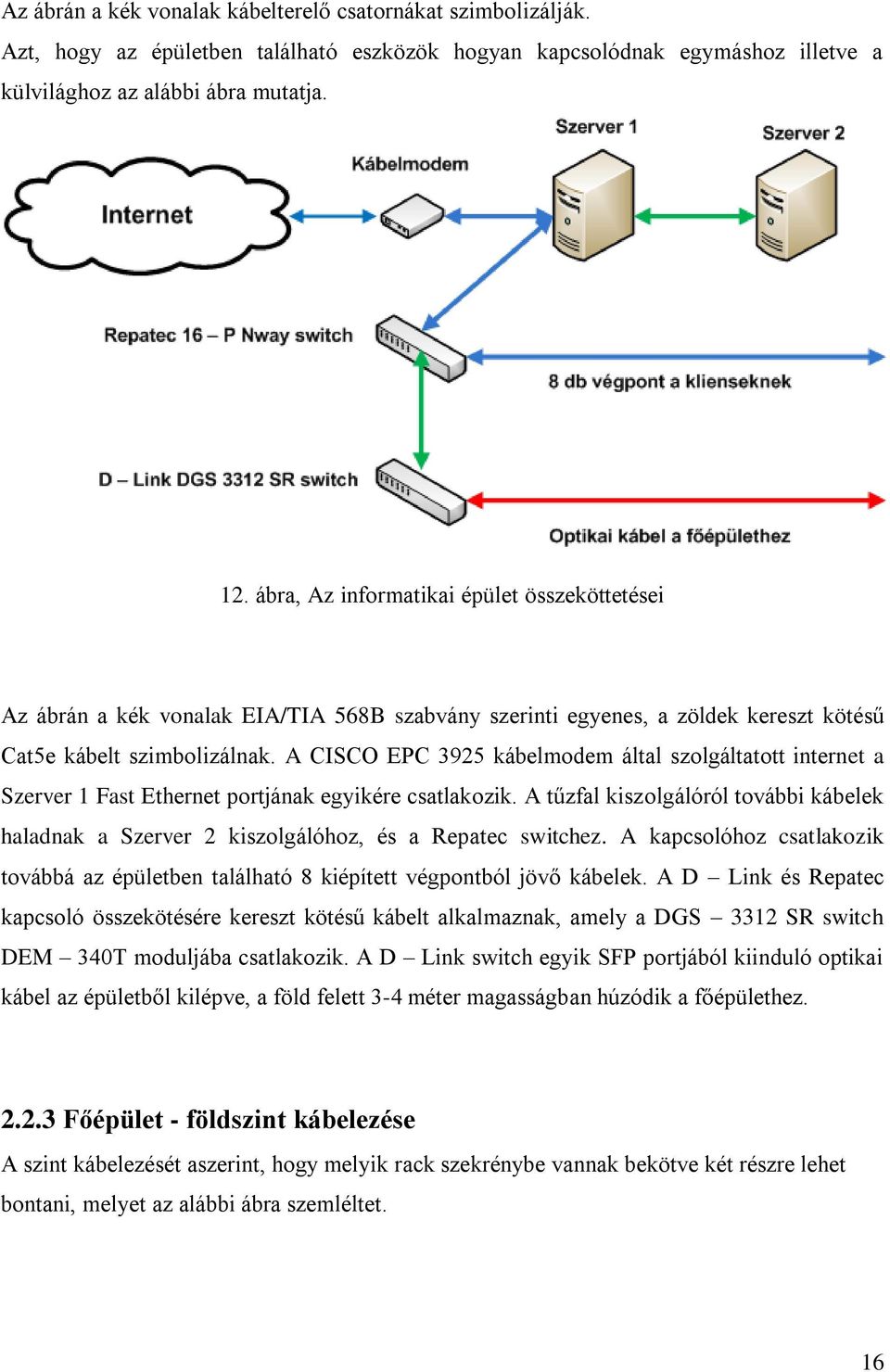 A CISCO EPC 3925 kábelmodem által szolgáltatott internet a Szerver 1 Fast Ethernet portjának egyikére csatlakozik.