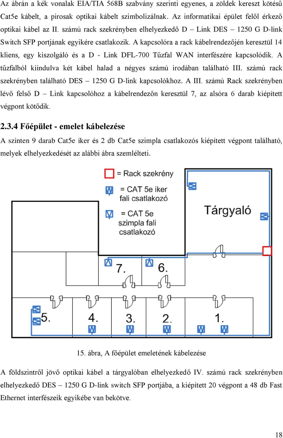 A kapcsolóra a rack kábelrendezőjén keresztül 14 kliens, egy kiszolgáló és a D - Link DFL-700 Tűzfal WAN interfészére kapcsolódik.