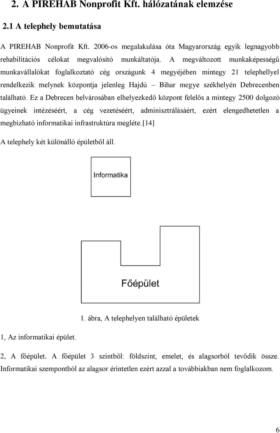 A megváltozott munkaképességű munkavállalókat foglalkoztató cég országunk 4 megyéjében mintegy 21 telephellyel rendelkezik melynek központja jelenleg Hajdú Bihar megye székhelyén Debrecenben