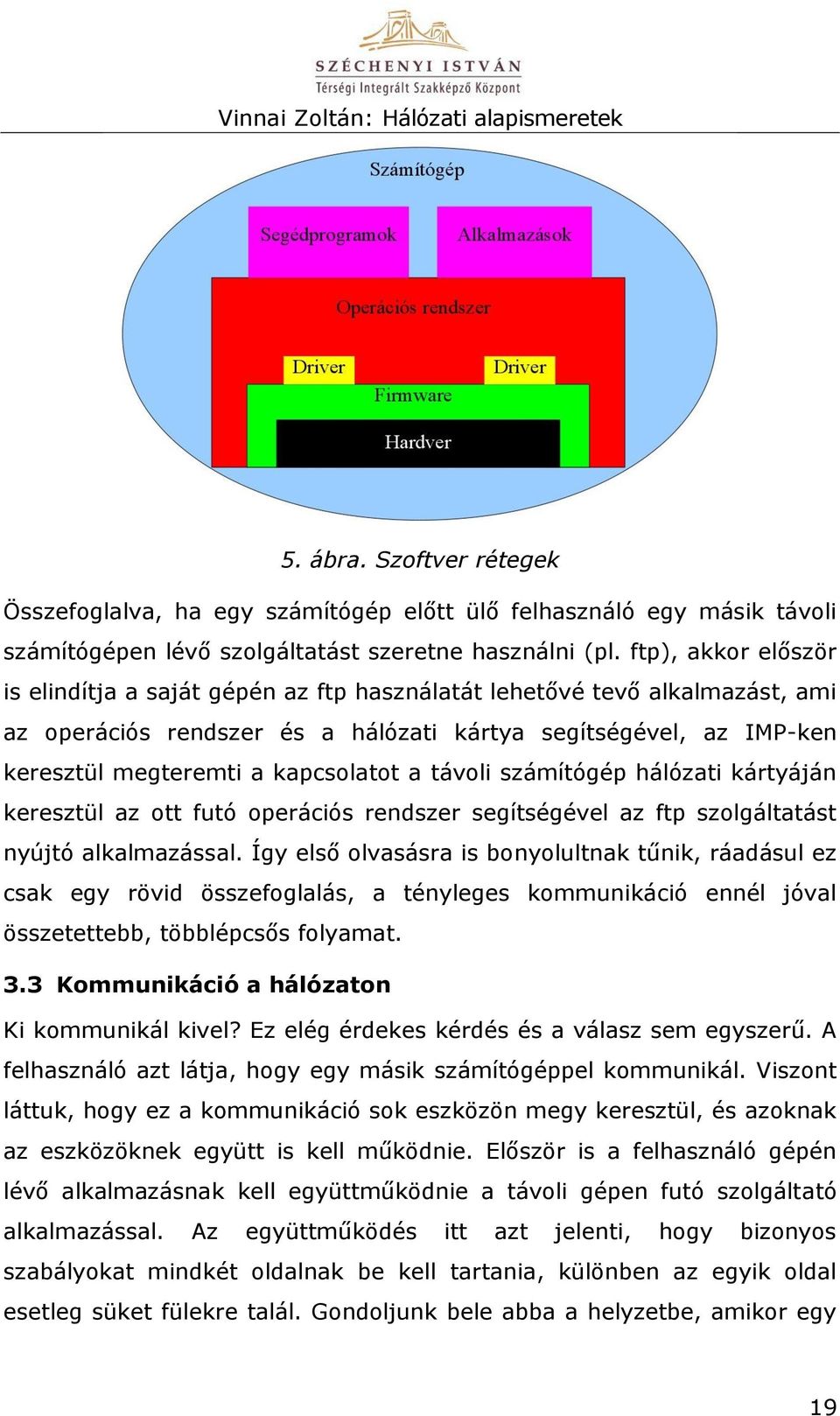 a távoli számítógép hálózati kártyáján keresztül az ott futó operációs rendszer segítségével az ftp szolgáltatást nyújtó alkalmazással.