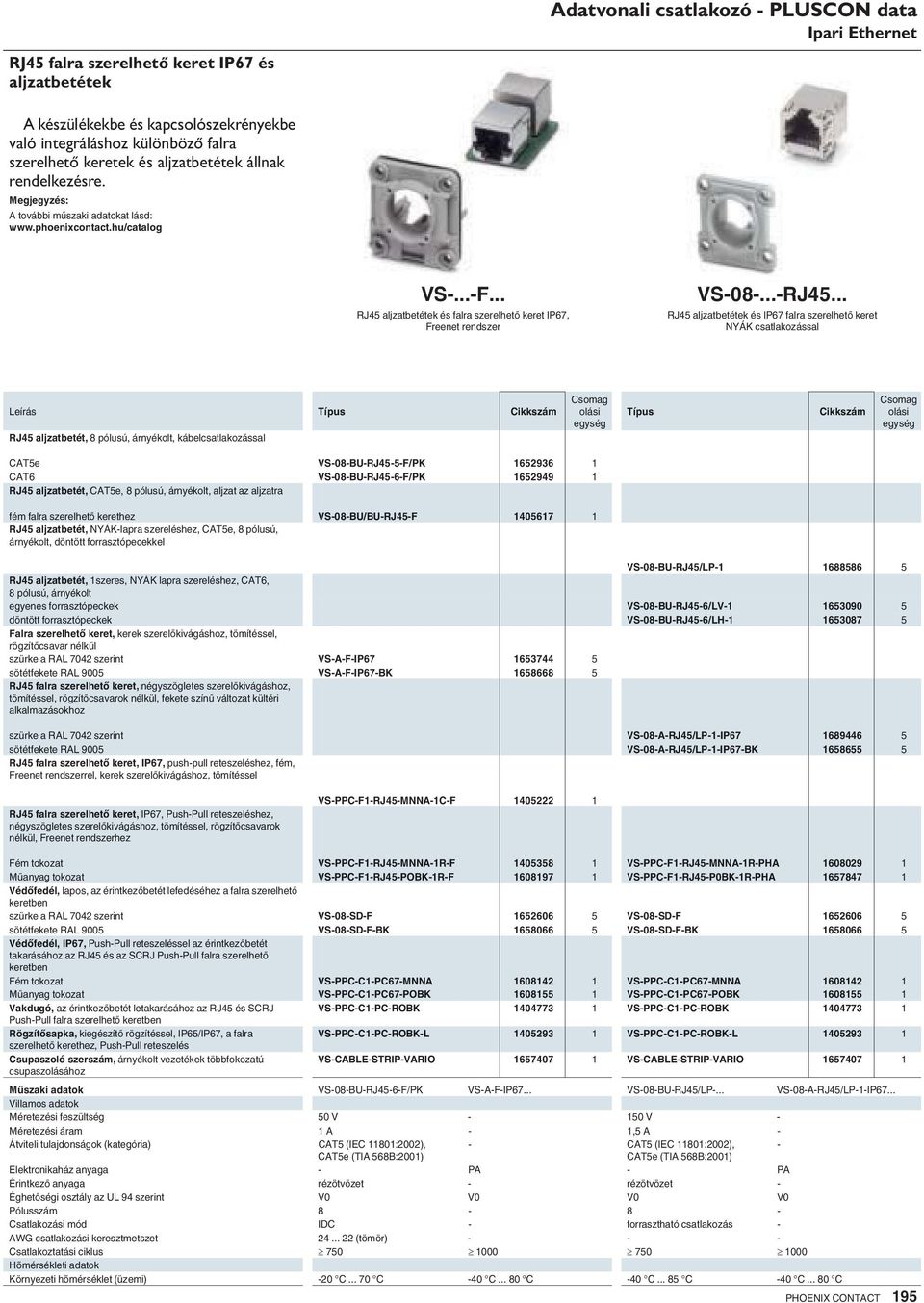 .. RJ45 aljzatbetétek és IP67 falra szerelhet keret NYÁK csatlakozással Leírás RJ45 aljzatbetét, 8 pólusú, árnyékolt, kábelcsatlakozással CAT5e VS-08-BU-RJ45-5-F/PK 1652936 1 CAT6