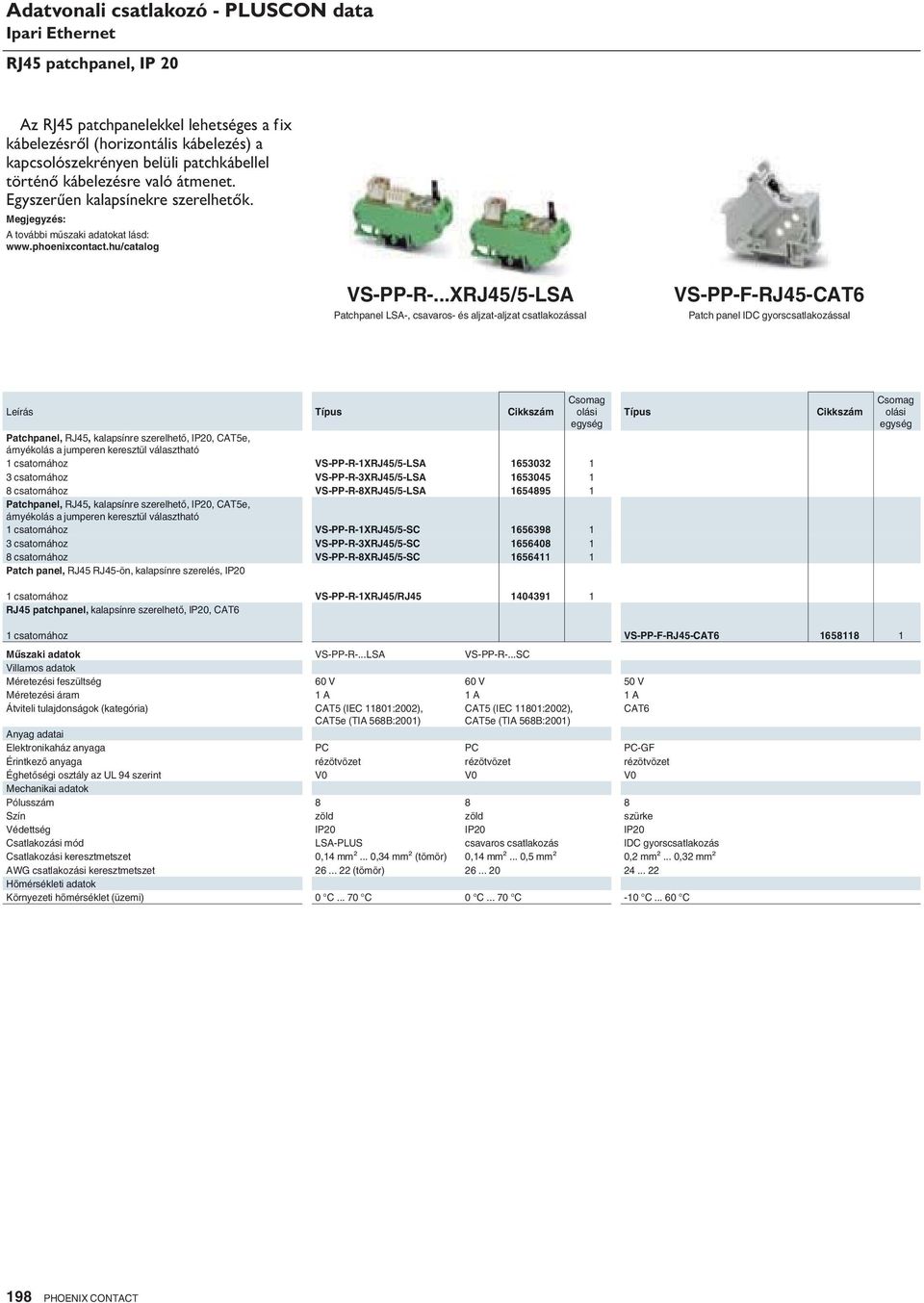 ..XRJ45/5-LSA Patchpanel LSA-, csavaros- és aljzat-aljzat csatlakozással VS-PP-F-RJ45-CAT6 Patch panel IDC gyorscsatlakozással Leírás Patchpanel, RJ45, kalapsínre szerelhet, IP20, CAT5e, árnyékolás a