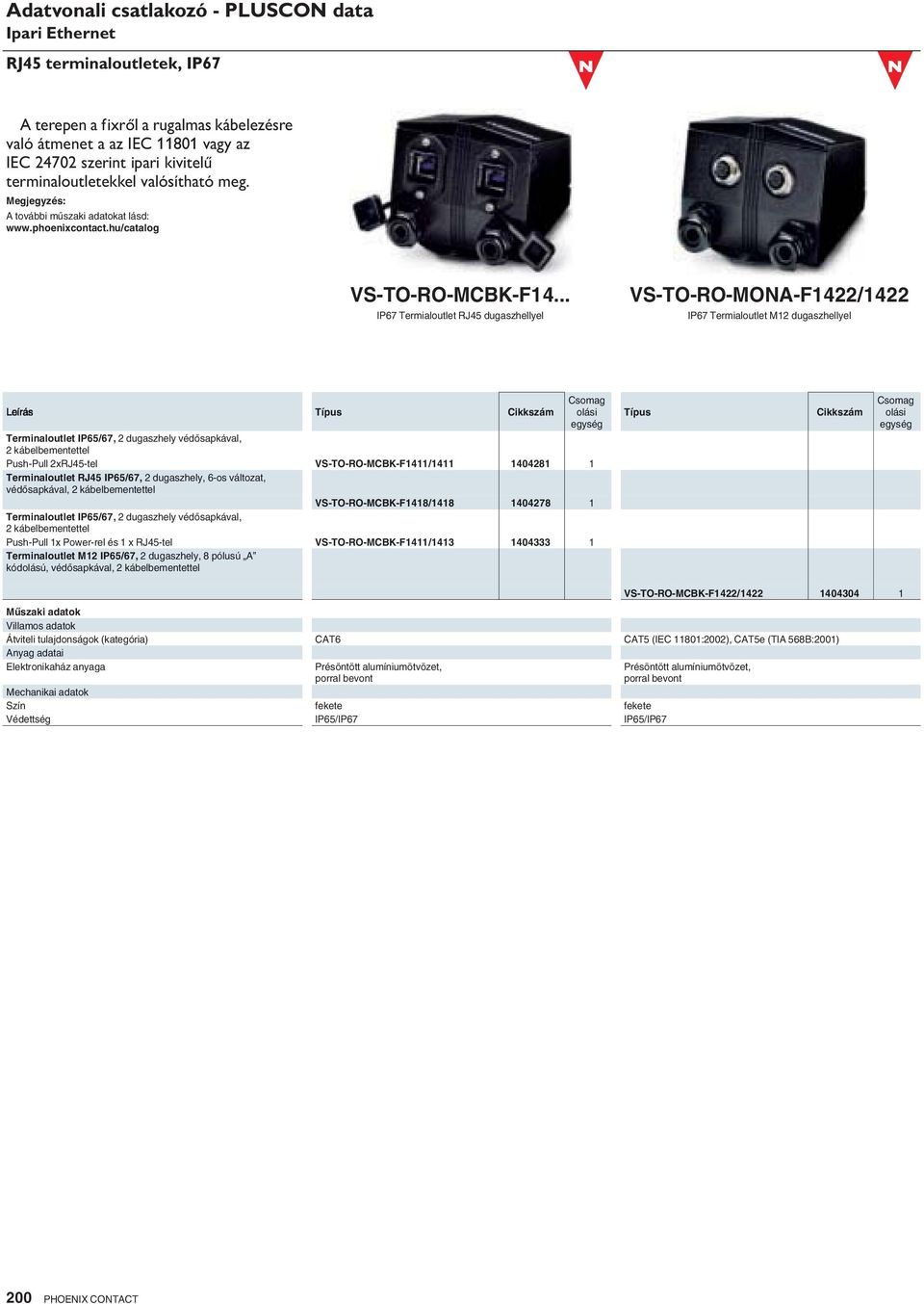 VS-TO-RO-MCBK-F1411/1411 1404281 1 Terminaloutlet RJ45 IP65/67, 2 dugaszhely, 6-os változat, véd sapkával, 2 kábelbementettel VS-TO-RO-MCBK-F1418/1418 1404278 1 Terminaloutlet IP65/67, 2 dugaszhely